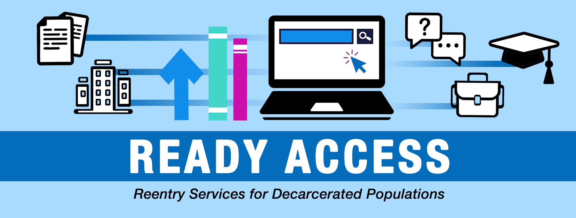 Ready Access: Reentry Services for Decarcerated Populations