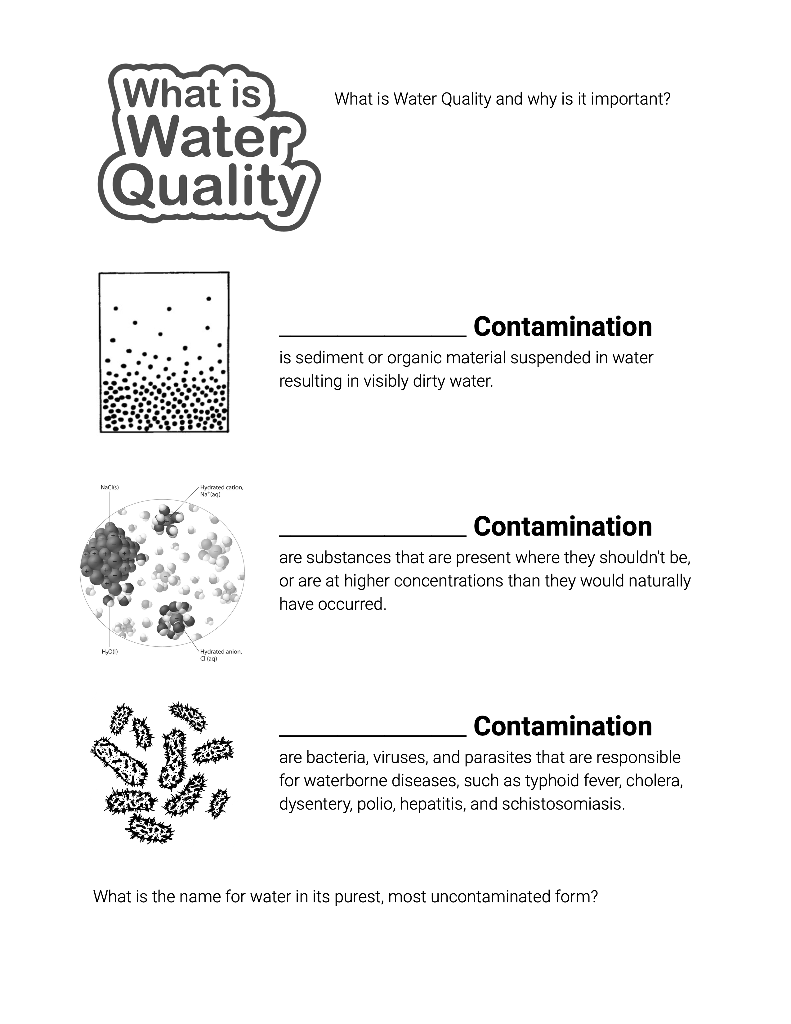 What is Water Quality activity sheet cover