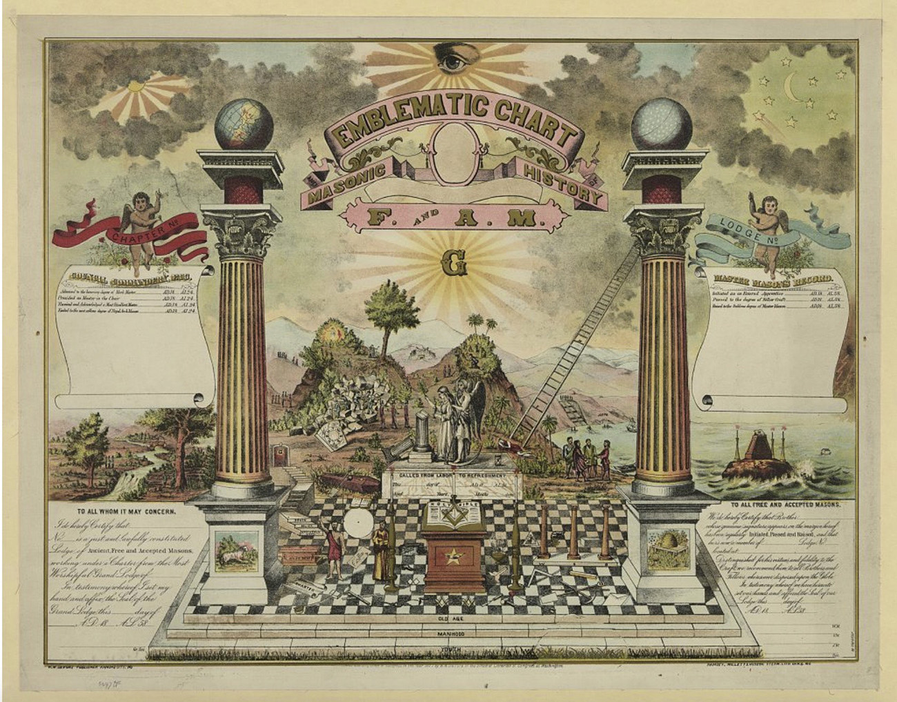 Masonic Emblems