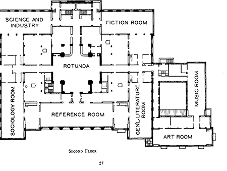 Perry’s Floor plan for the main floor of the LA Library 