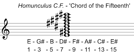 piece of score