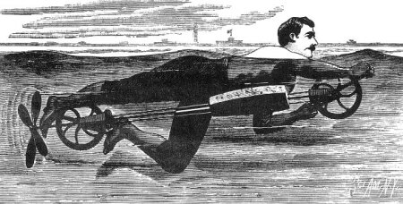  Illustrated demonstration of William A. Richardson's swimming devices