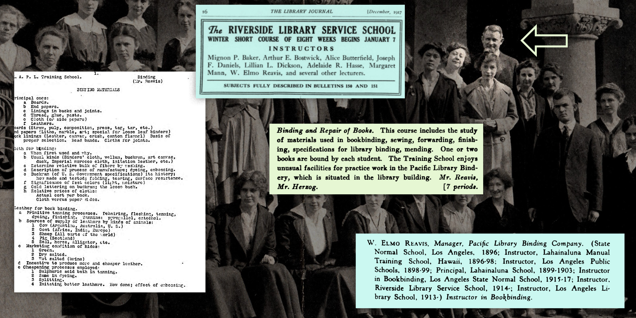  W. Elmo Reavis stands with students and other instructors during the Winter Session of the Riverside Library Service School