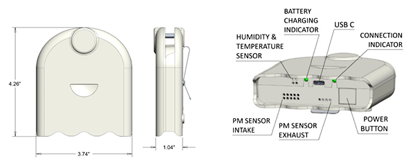 diagram of AirBeam3