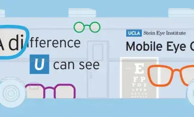 Text reading "A difference U can see" & "UCLA Stein Eye Clinic Mobile Eye Clinic" with some clip art glass frames and eye charts.
