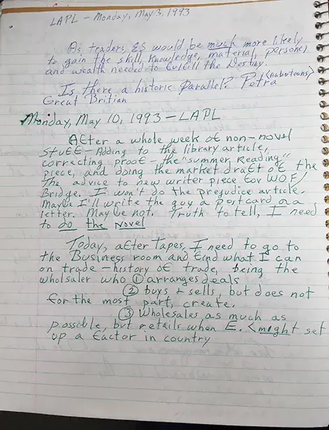 Butler’s list of library activities.