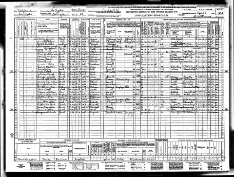 Page from the 1940 U.S. Census