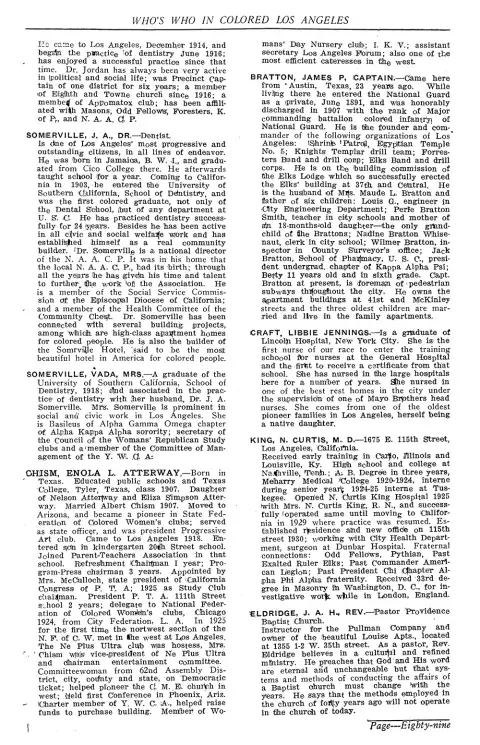 Los Angeles Negro City Directory, 1930-31