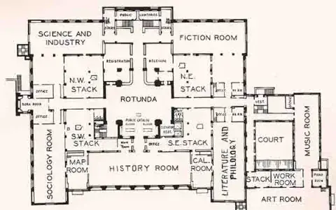 Plan of the original library, Rotunda level
