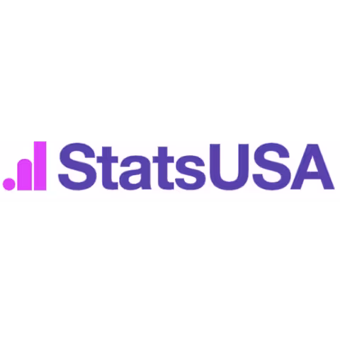 Logo for StatsUSA
