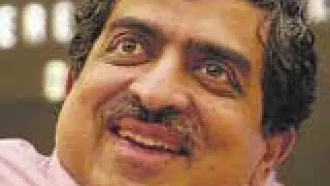A Visionary Look at the Evolution and Future of India